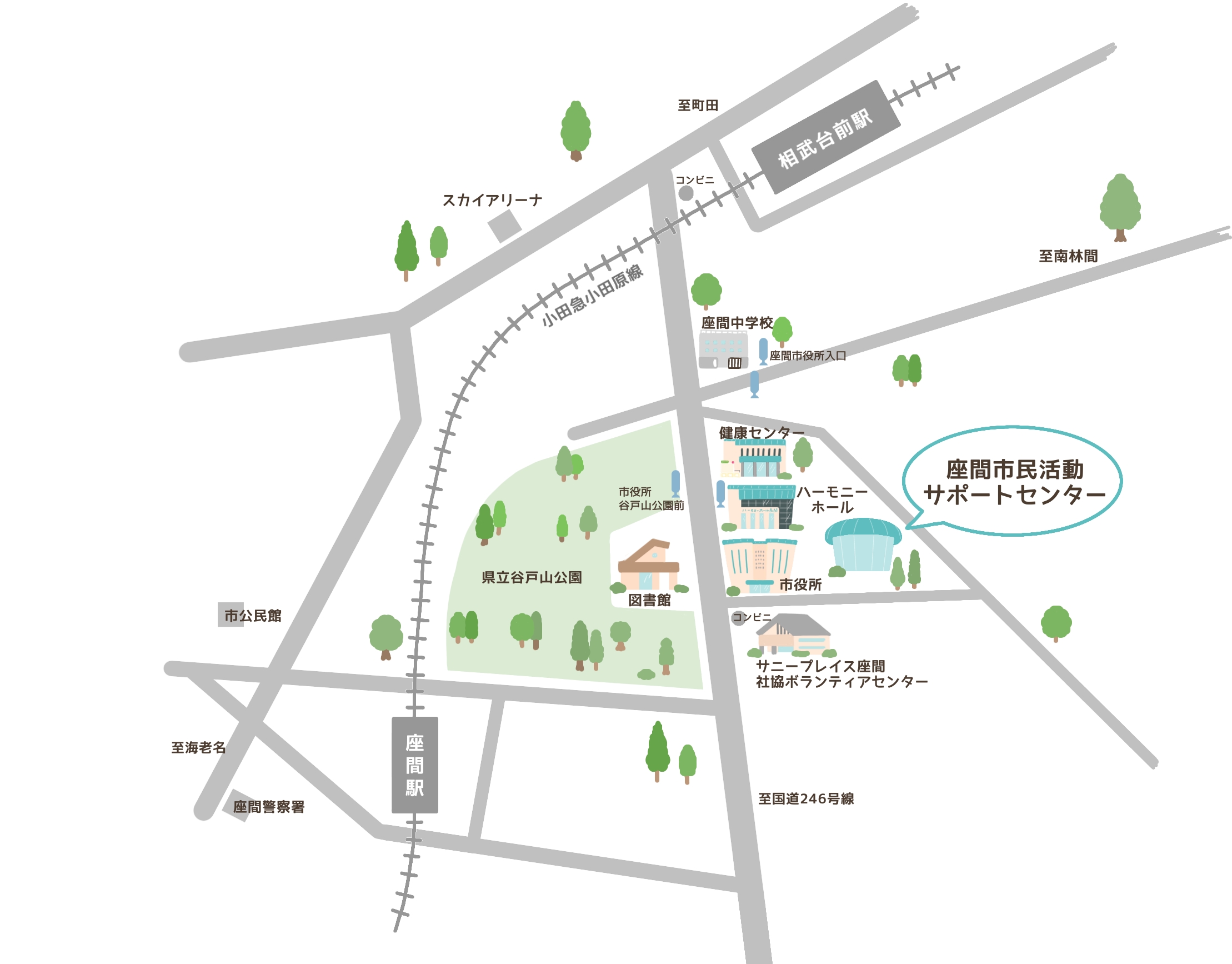 座間市民活動サポートセンターへの地図