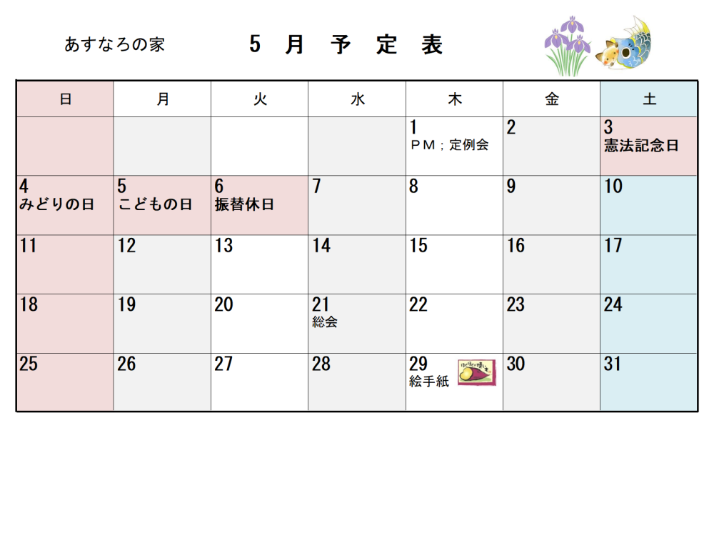 R7.5月