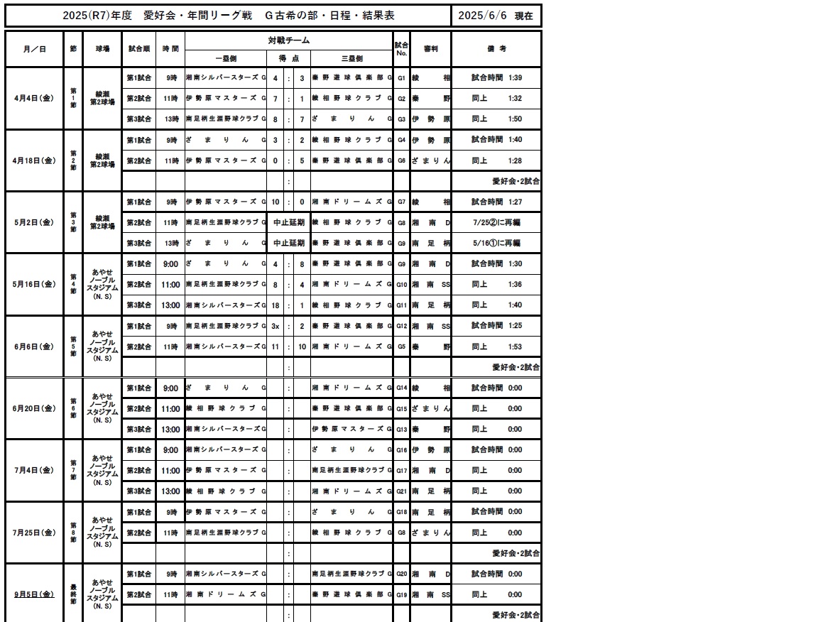 愛好会・G古希年間リーグ戦・日程表2025050606最新版..jpg