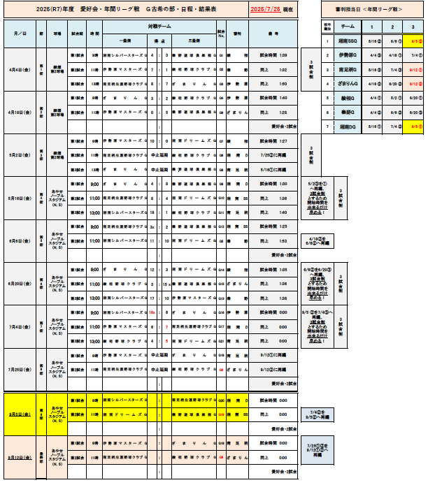 愛好会・G古希・日程表20250725現在.png