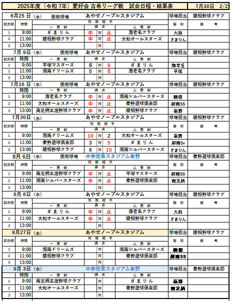 愛好会・古希・日程表20250730現在.png