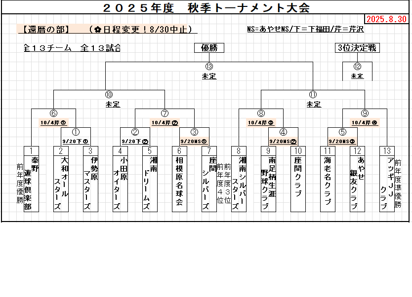 愛好会・還暦・秋季トーナメント組合せ変更8／30中止！.png
