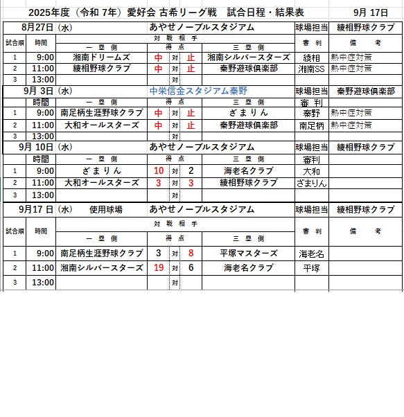 愛好会・古希日程表8.27以降.png