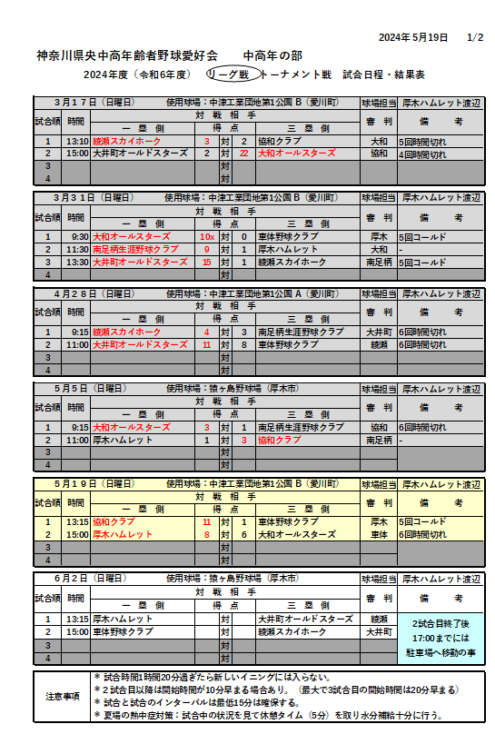 中高年試合結果20240519