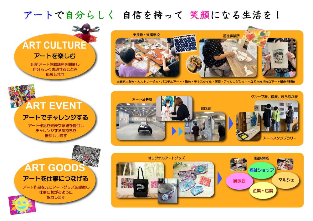 アートステージ1-2(4)ナカ